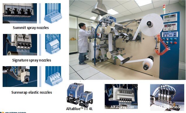 Υγειονομική πετσέτα που κατασκευάζει τη βιομηχανική κόλλα δομικών κατασκευών το καυτό λειωμένο μέταλλο PSA για τα μίας χρήσης μαξιλάρια 3